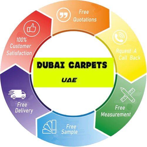 School Vinly Flooring Service Dubai
